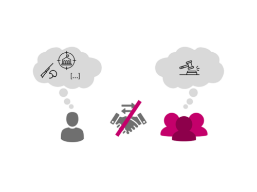 Embargo in Logistics – Soloplan